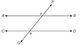 This illustration shows two parallel lines AB and CD cut by line QP at points x and y.