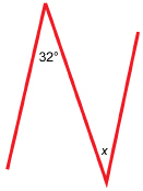 This illustration shows a pair of vertical bridge supports, and a crossbeam running from the top of one support to the base of the other. The angle between the first support and the beam is 32 degrees. The angle between the second support and the beam is labelled x.
