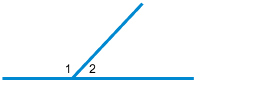 This illustration represents a pair of supplementary angles drawn in blue. The angles are labelled 1 and 2.