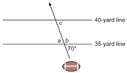 This diagram shows the linear path of a football across the 35-yard and 40-yard lines. The path is equivalent to a transversal to the two lines. The path makes a 70-degree angle with the 35-yard line. The vertically opposite angle to the 70-degree angle is marked with the letter a. The interior angle adjacent to the 70-degree angle is marked with the letter b. The corresponding angle to the 70-degree angle is marked with the letter c.
