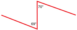 This illustration shows two lines and a transversal. One interior angle measures 70 degrees. The corresponding interior angle measures 69 degrees.