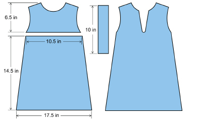 This illustration shows a pattern for a toddler’s dress.