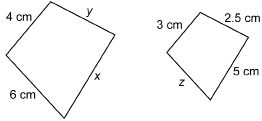This illustration shows two similar quadrilaterals. The quadrilateral on the left has sides measuring 4 centimetres, 6 centimetres, x, and y. The quadrilateral on the right has corresponding sides measuring 3 centimetres, z, 5 centimetres, and 2.5 centimetres.