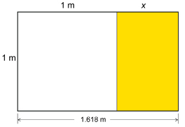 This illustration shows a rectangle 1 metre tall by 1.618 metres wide. A portion on the right side is coloured yellow. The width of this yellow rectangle is x. The uncoloured part of the large rectangle has a width of 1 metre.