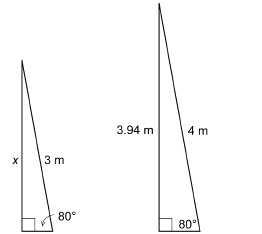 This illustration shows two right triangles of different sizes. In both triangles the base is horizontal and is the shortest side. The base angles are 90 degrees and 80 degrees in both triangles. In the smaller triangle, the non-base sides are labelled x and 3 metres. The corresponding sides in the larger triangle are labelled 3.94 metres and 4 metres.