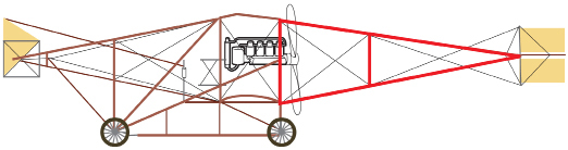 This is an illustration of a Curtiss biplane.