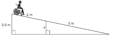 This illustration shows a right triangle with a horizontal base. The right angle is at the left of the triangle. The vertical side measures 0.6 metres. The hypotenuse is split into two parts measuring 2 metres and 3 metres. The line causing the split is x high and forms a right angle with the base of the triangle.