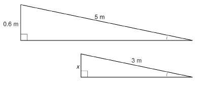 This illustration shows two right triangles. The larger triangle has a hypotenuse that measures 5 metres, a small angle marked with a single arc, and the side opposite the marked angle that measures 0.6 metres. The smaller triangle has a hypotenuse that measures 3 metres, a small angle marked with a single arc, and the side opposite the marked angle that measures x.