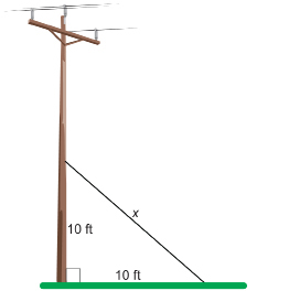 This illustration shows a power pole and a support wire. The wire is connected 10 feet up the pole and 10 feet away from the pole. This creates a right triangle with legs 10 feet long and a hypotenuse that measures x.