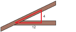 This illustration shows the roof slope as a right triangle with a horizontal leg of length 12 units and a vertical leg of length 4 units.