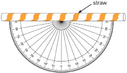 This illustration shows a straw mounted to the base of a protractor.