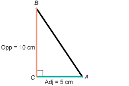 This illustration shows right triangle ABC with angle C as the right angle. Side AC is labelled Adj = 5 cm, and side BC is labelled Opp = 10 cm.