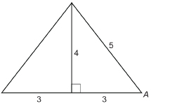 This illustration shows an isosceles triangle with a perpendicular bisector. The equal sides of the triangle are of length five  units, the height of the triangle is four units, and the bases of the created right triangles are three units in length.