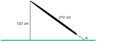 This illustration shows a javelin stuck in the ground. The end of the javelin is 120 centimetres above the ground. The javelin is 210 centimetres long. The point where the tip of the javelin enters the ground is labelled A.