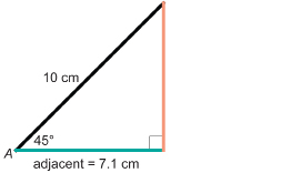 This illustration shows a right triangle with angle A between one leg and the hypotenuse measuring 45 degrees. The hypotenuse measures 10 centimetres and the adjacent side measures 7.1 centimetres.