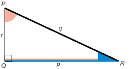 This illustration shows right triangle PQR. The sides are labelled with lower case p, q, and r so that the lowercase p is opposite angle P, the lowercase q is opposite angle Q, and the lowercase r is opposite angle R. Side PR is drawn as a thick black line. Side PQ is a thin black line. Side QR is drawn as an orange line over a blue line. Angle R is coloured in blue, and angle P is coloured in orange.