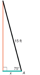 This illustration shows a right triangle with angle A between one of the legs and the hypotenuse measuring 75 degrees. The side opposite angle A is drawn in orange, and the side adjacent is drawn in blue. The adjacent side has a length of x. The hypotenuse has a length of 15 feet.