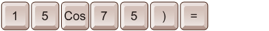 This illustration shows the keystrokes needed to find 15 times cosine 75 degrees on a calculator. The keys are shown in this order 1, 5, cos, 7, 5, right parenthesis, and the equal sign.