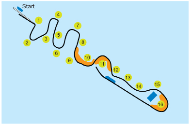 This is a sketch of a skeleton track.