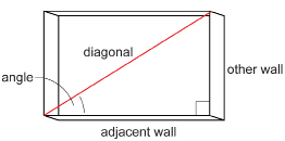 This illustration shows a birds-eye view of a rectangular room and a diagonal line from one corner to the other.