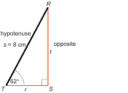 This illustration shows right triangle TRS with angle S as the right angle. Side TR is labelled hypotenuse, and equals 8 centimetres. Side RS is labelled opposite and t as well as being drawn in orange, and side TS is labelled r. Angle T measures 62 degrees.