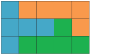 This illustration shows pentominoes filling the 3-by-5 grid.