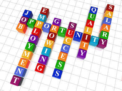 An image shows a crossword puzzle with words related to employment success.