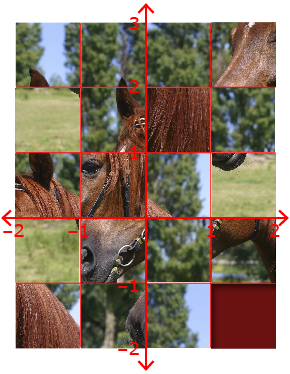 The diagram shows a tile puzzle with a coordinate grid overlaid.
