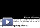 This play button opens “Algebra: Graphing Lines 1.”