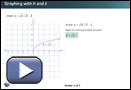 This play button opens Graphing with h and k.