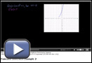 This is a play button that opens “Function Inverses Example 2.”