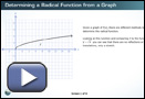 This is a play button that opens Determining a Radical Function from a Graph.