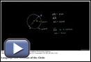 This play button opens Language and Notation of the Circle.