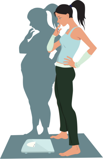 body image