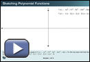 This is a play button that opens Sketching Polynomial Functions.