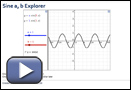 This is a play button that opens Sine a, b Explorer.