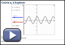 This is a play button that opens Cosine a, b Explorer.