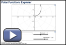 This is a play button that opens Polar Functions Explorer.