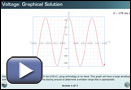 This play button opens Voltage: Graphical Solution.