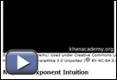 This is a play button that opens Negative Exponent Intuition.