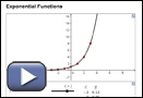 This is a play button that opens Exponential Functions.