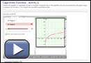 This is a play button that opens “Logarithmic Functions – Activity A.”