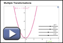 This is a play button that opens Multiple Transformations.
