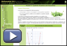 This is a play button that opens Mathematics 20-1 Learn EveryWare Module 4 Lesson 8 Summary.